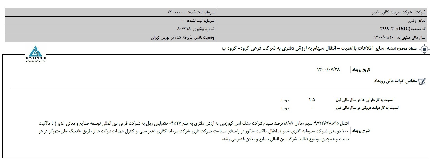 غدیر