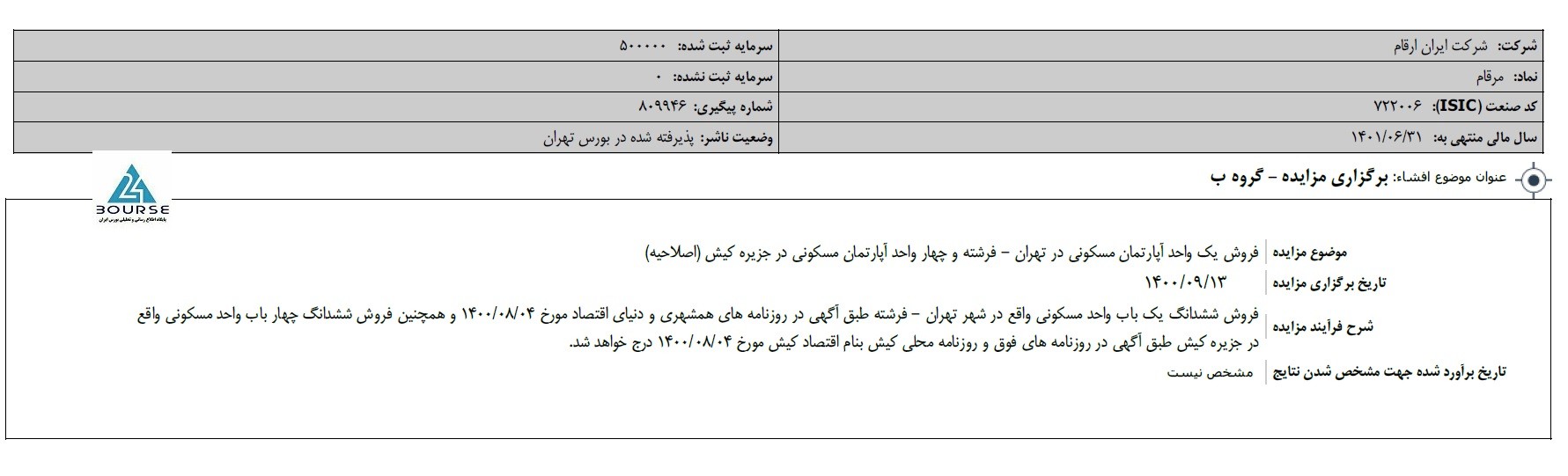 مرقام