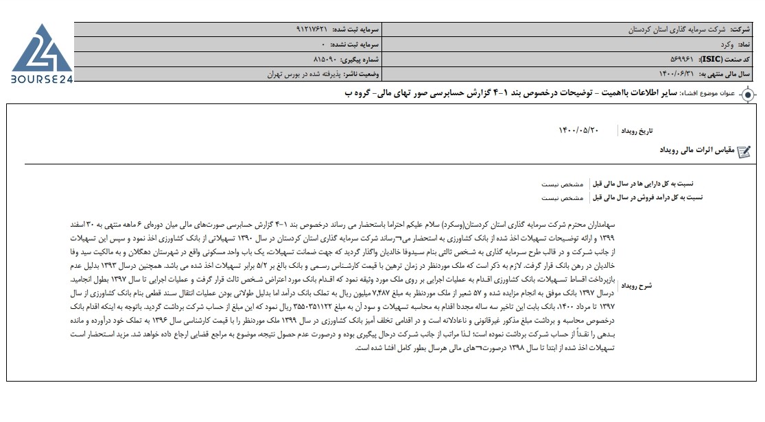 وسکرد