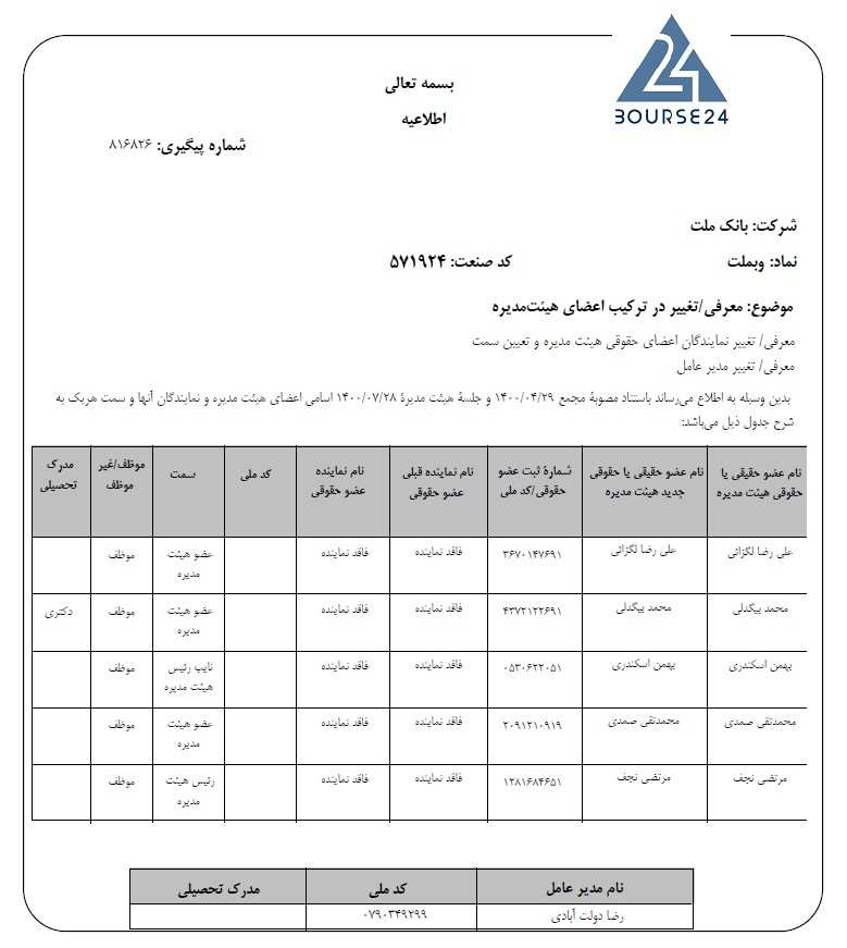 وبملت
