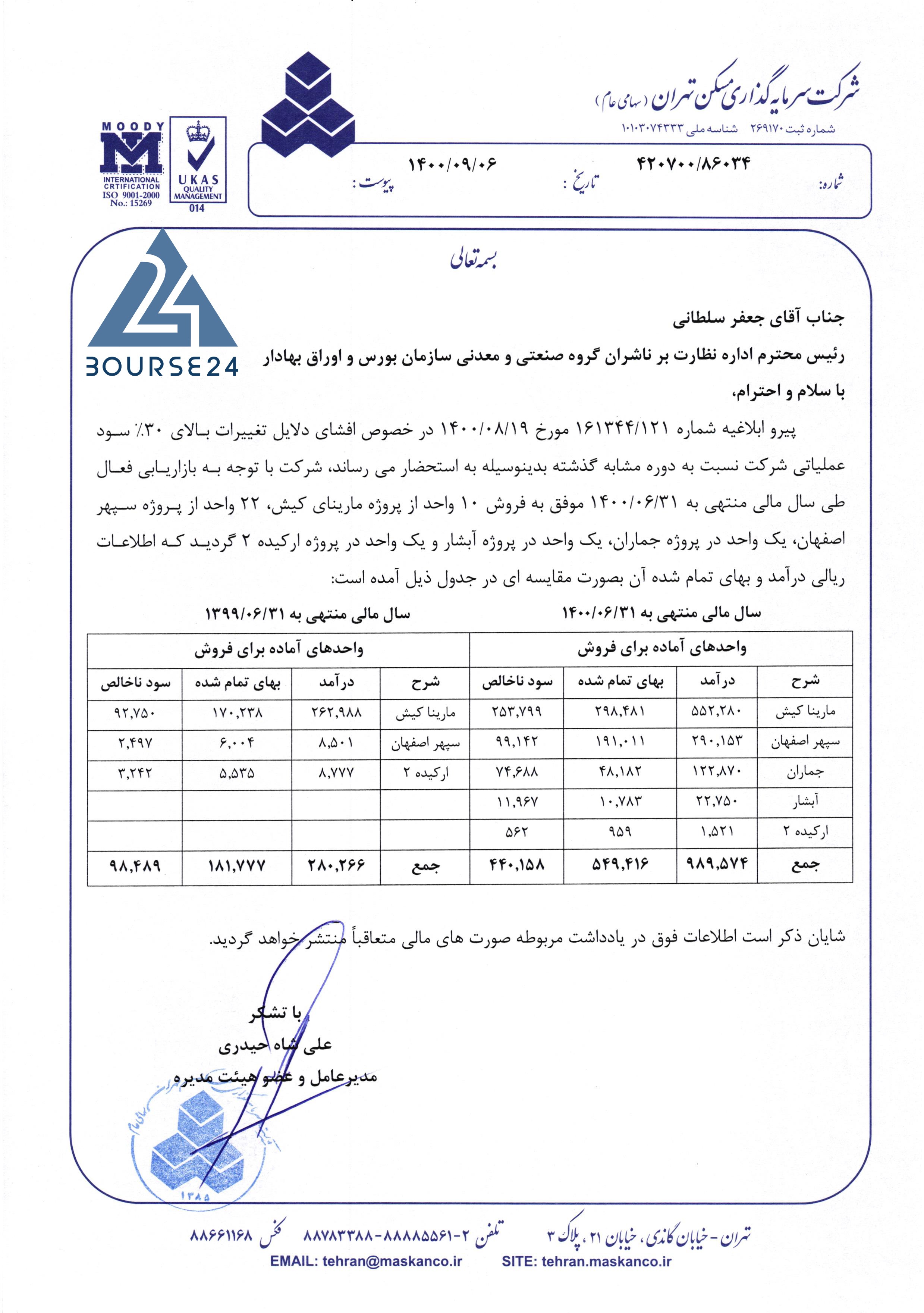 ثتران
