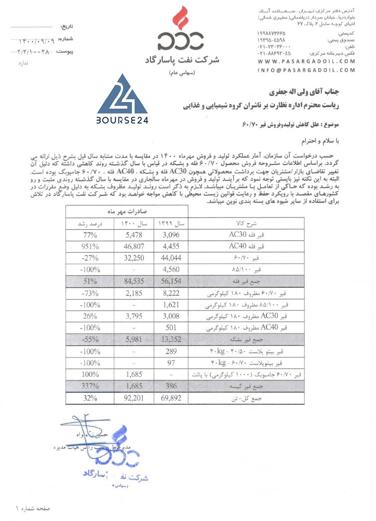 شپاس