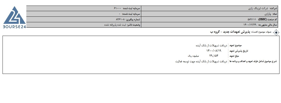 ولراز