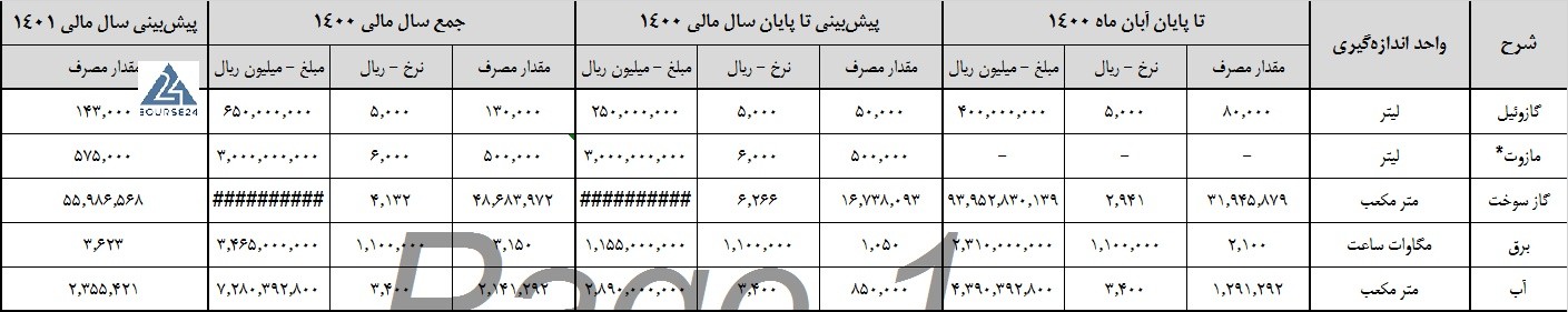 قشیر