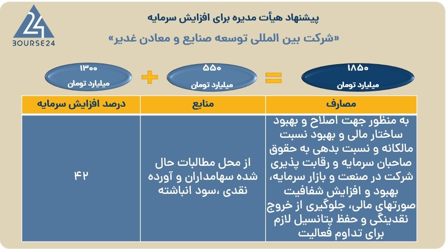وکغدیر