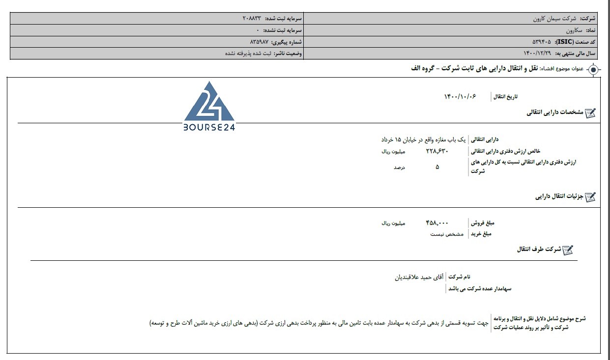 سکارون