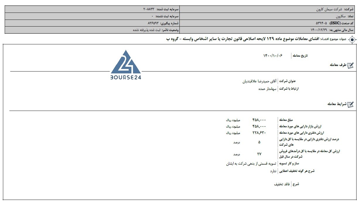 سکارون