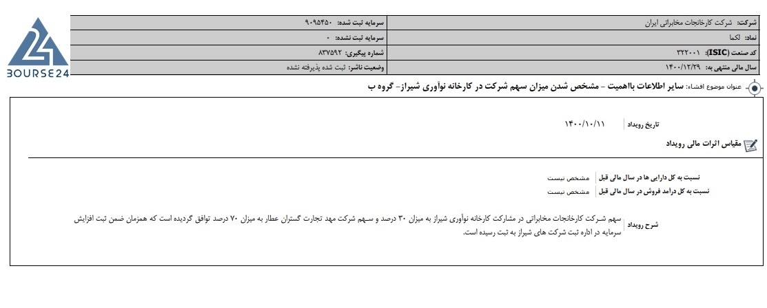 لکما
