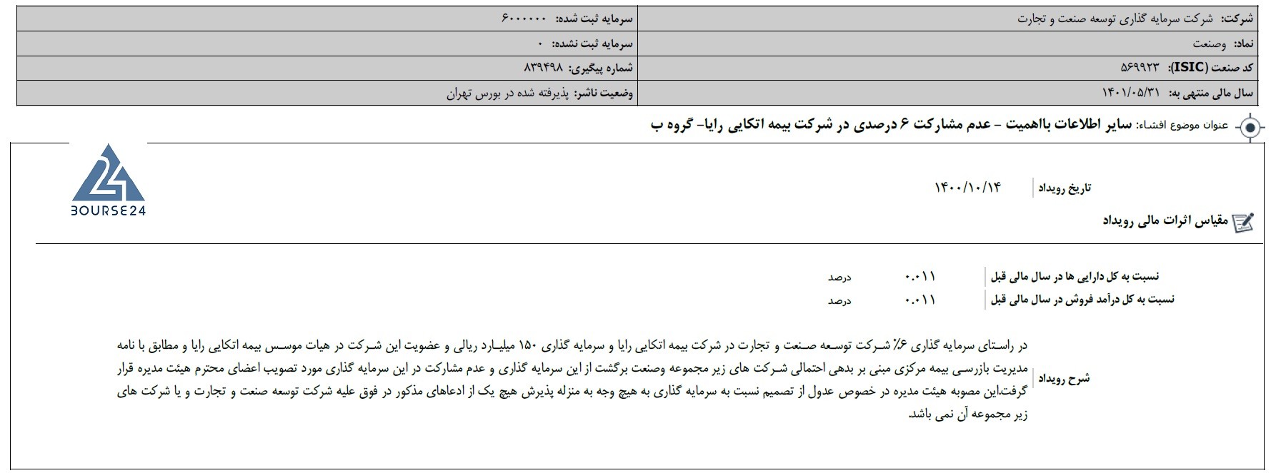 وصنعت