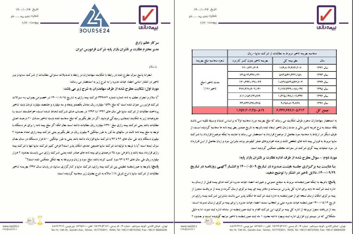 ورازی