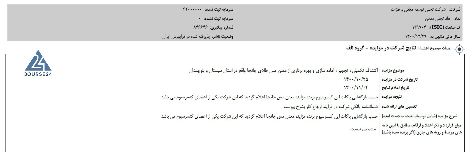 روند مزایده تجلی 1400