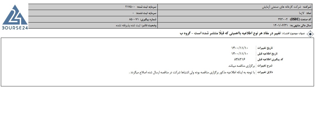 اخبار مناقصه لازما 1400