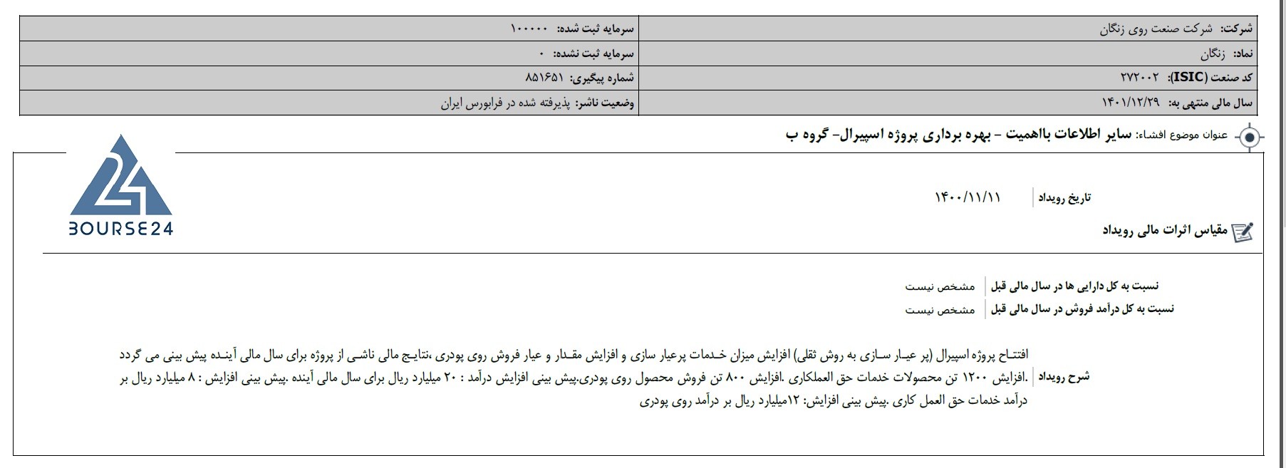 اخبار کدال زنگان 1400