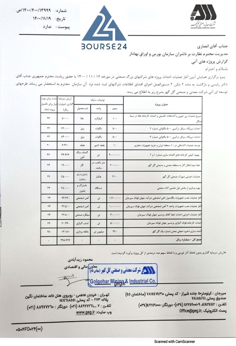 اخبار کدال 1400 کگل