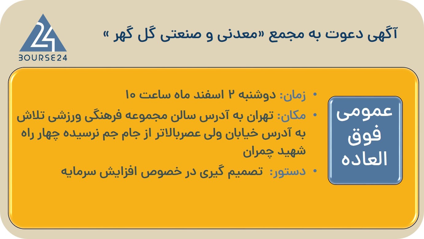 مجمع 1400 کگل
