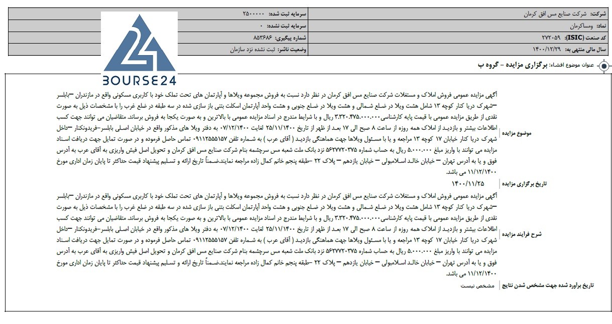 اخبار مزایده ومساکرمان 1400