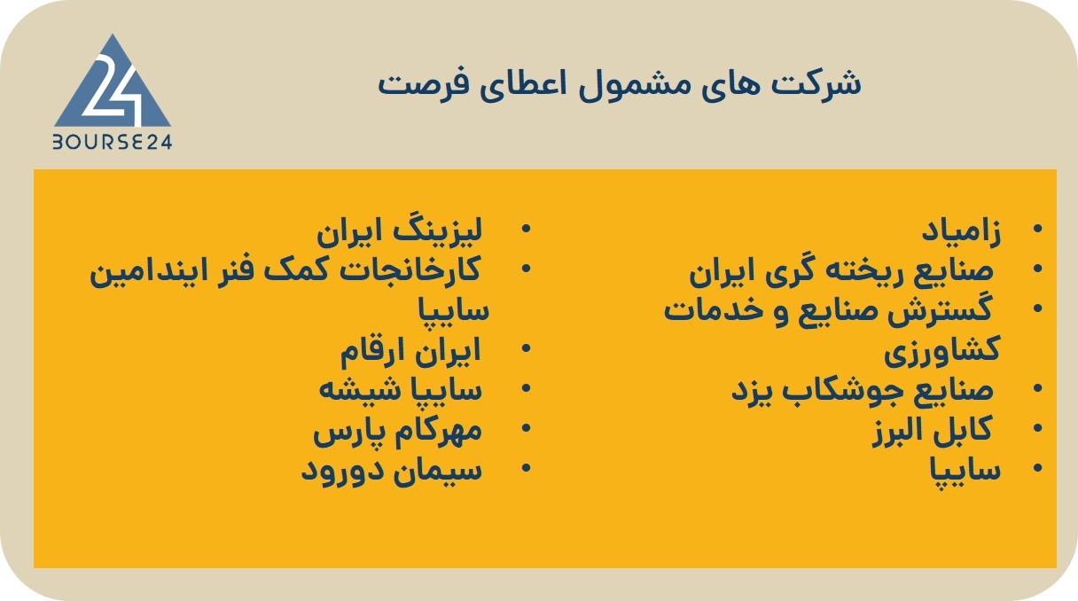 اخبار بورس لحظه ای 1400