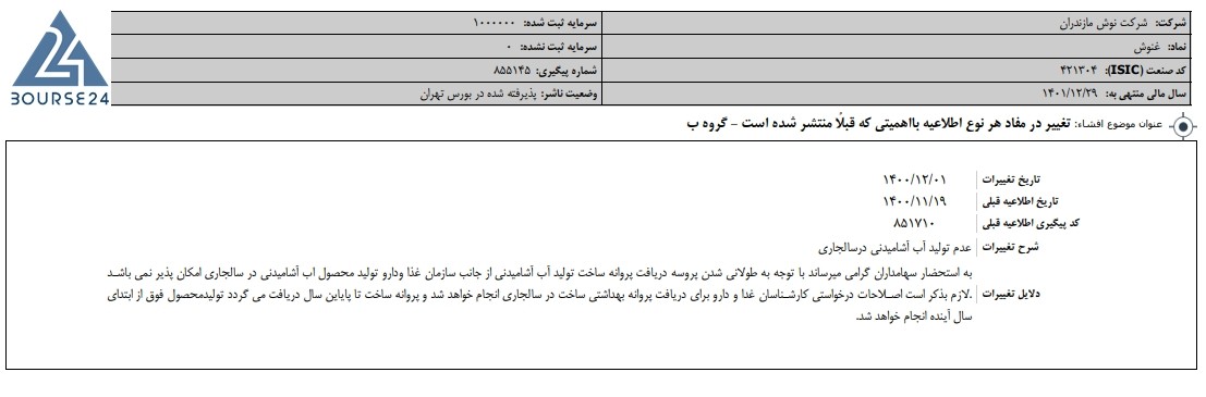 غنوش