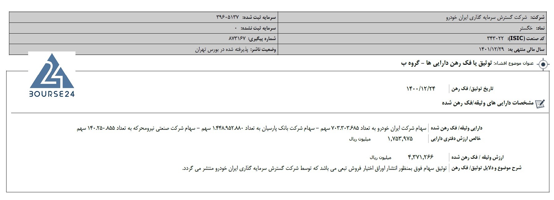 اخبار نماد خگستر 1401
