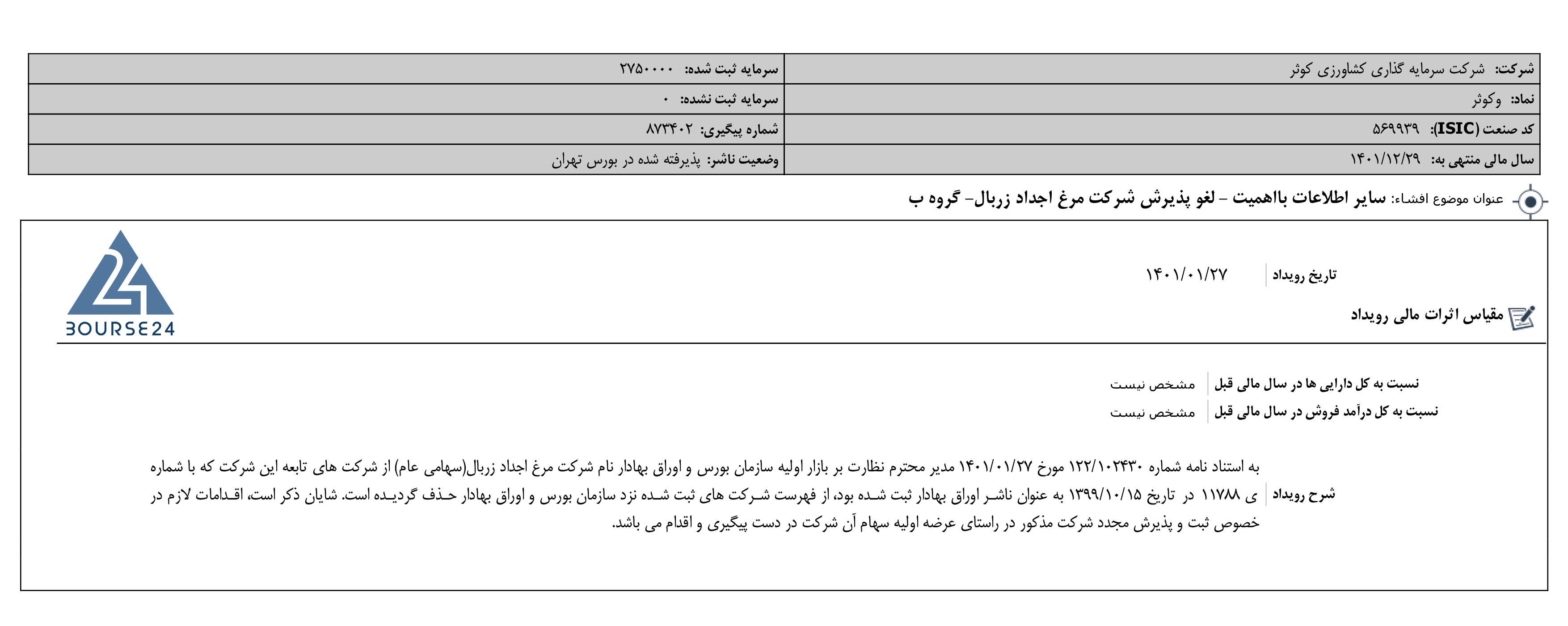 اخرین اخبار کدال نماد زکوثر 1401