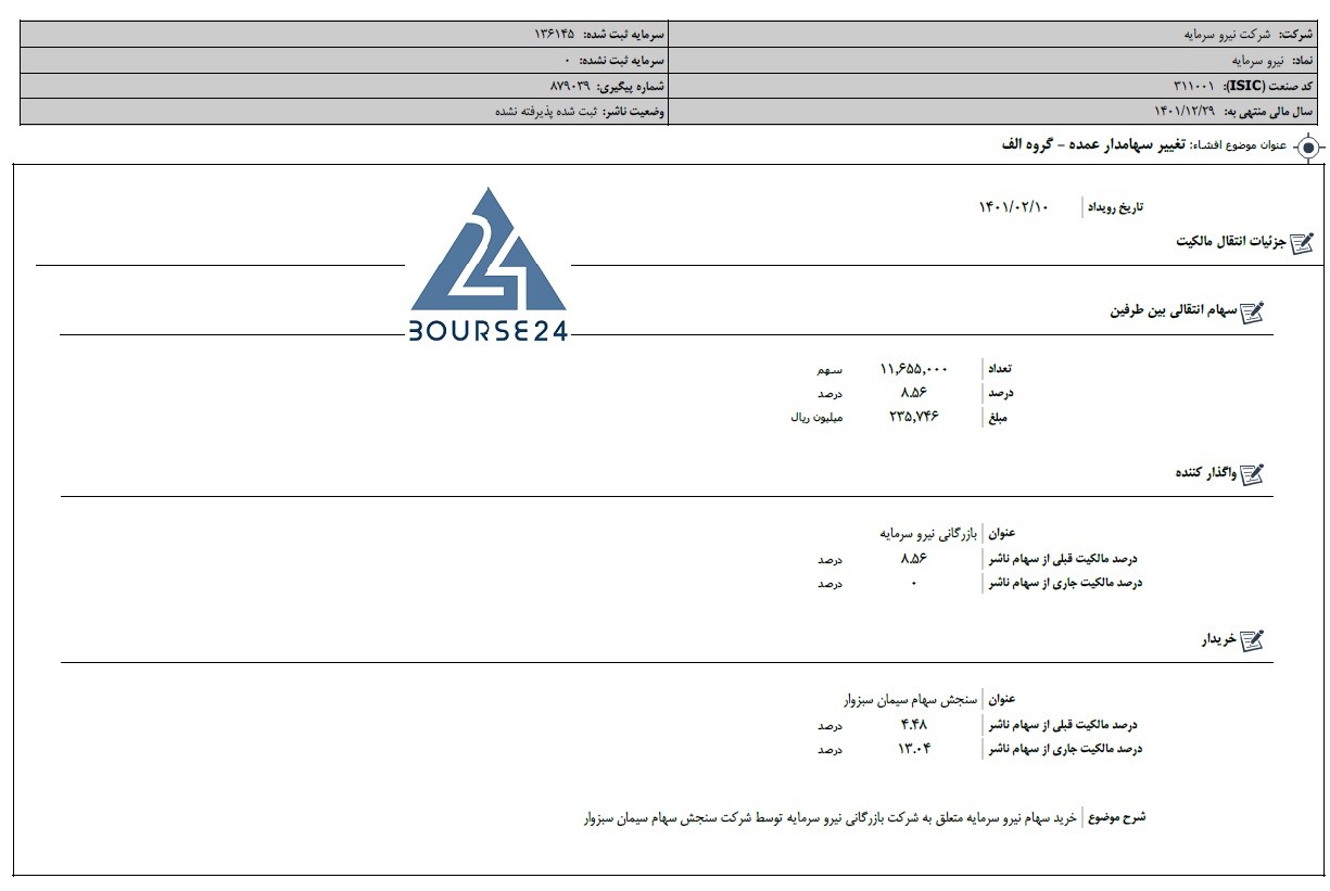 نیرو