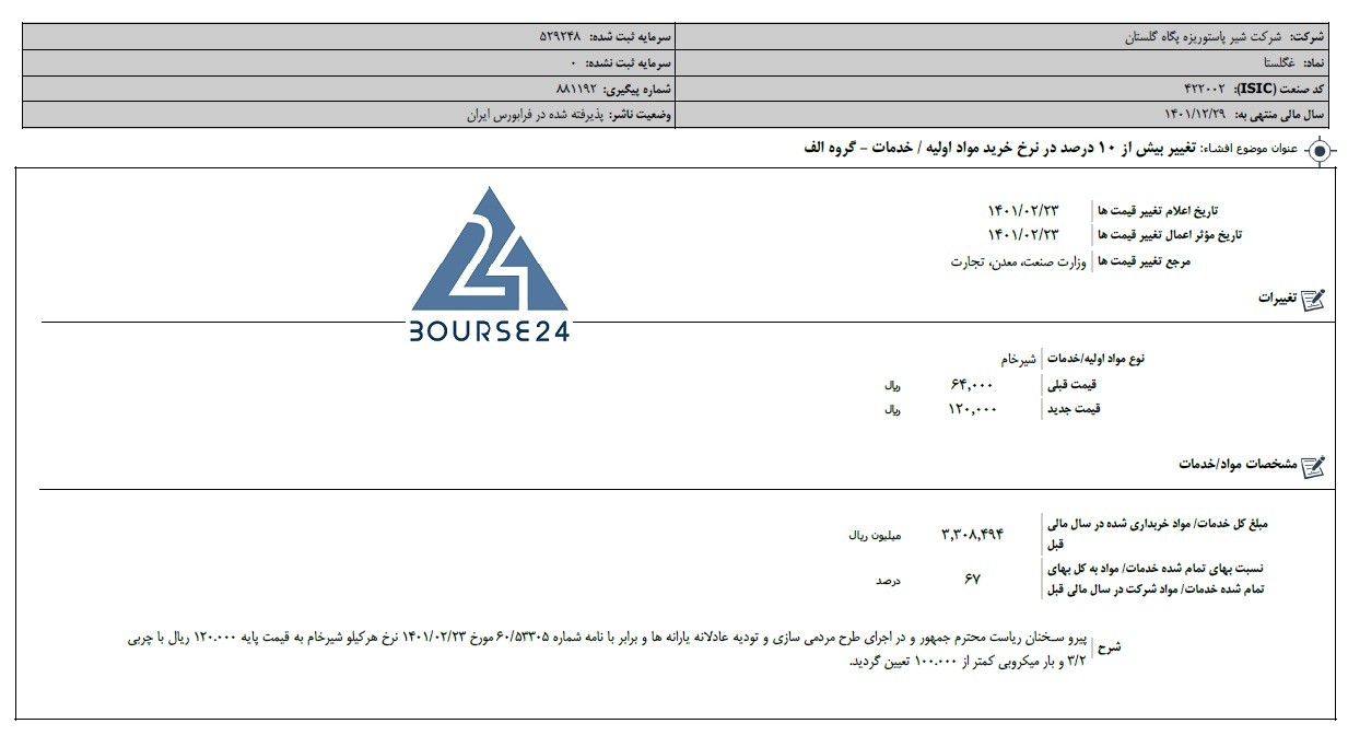 غگیلا