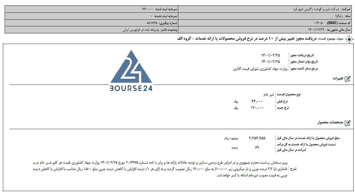 زشگزا