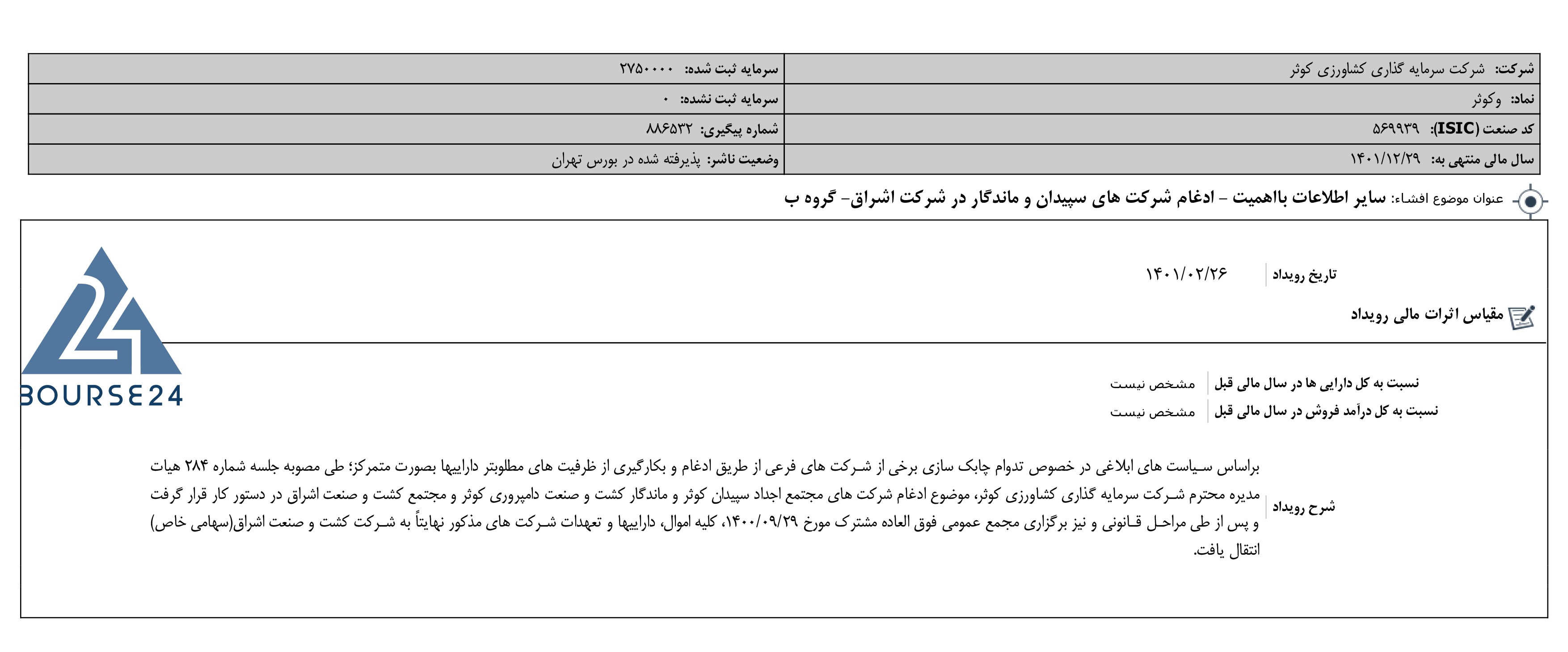 زکوثر