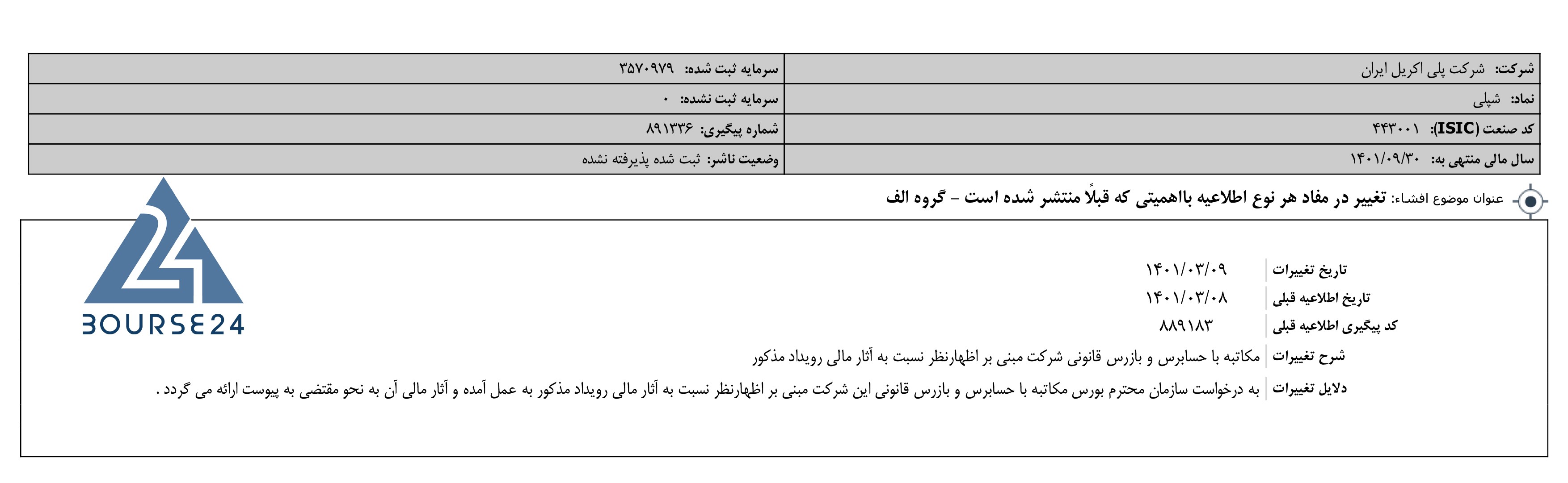 شپلی