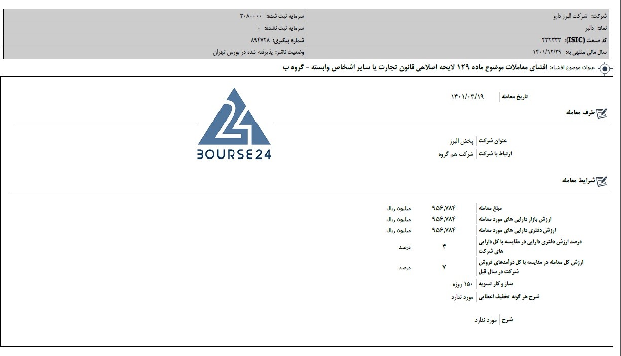 اخبار کدال نماد دالبر 1401