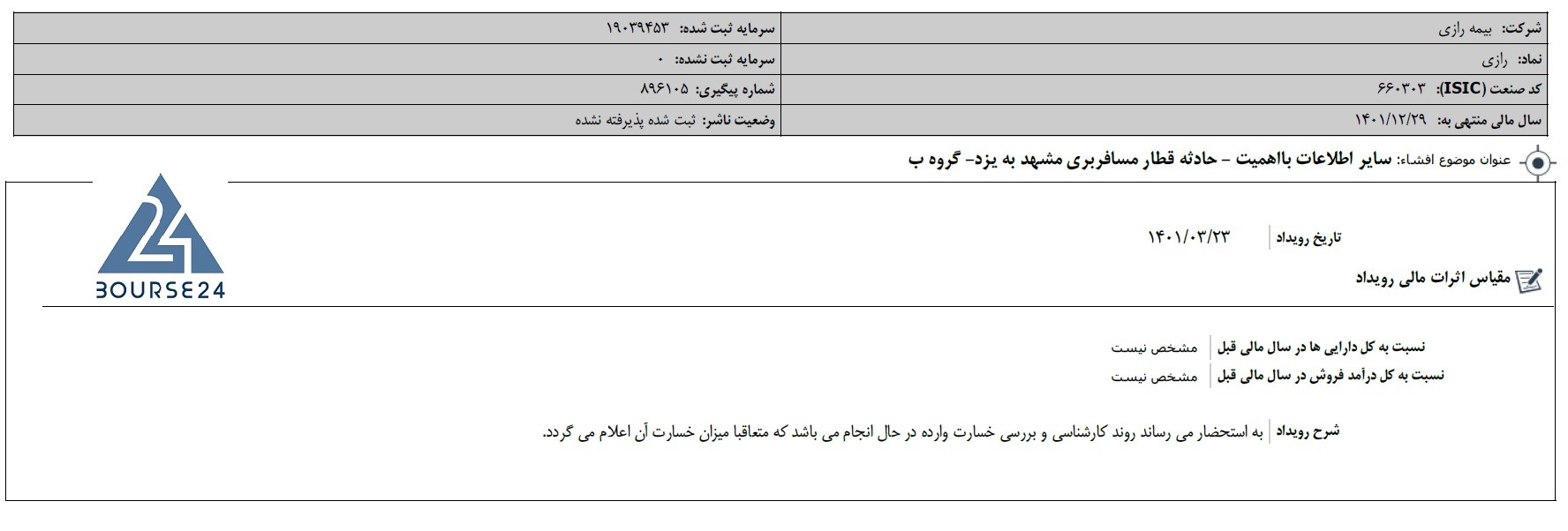 ورازی
