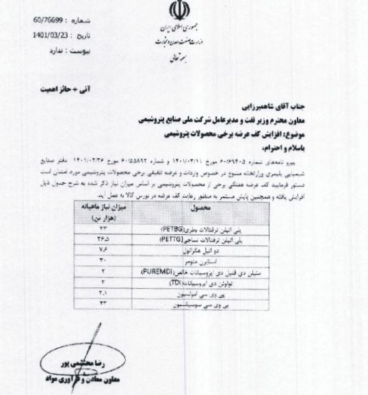 بورس کالا