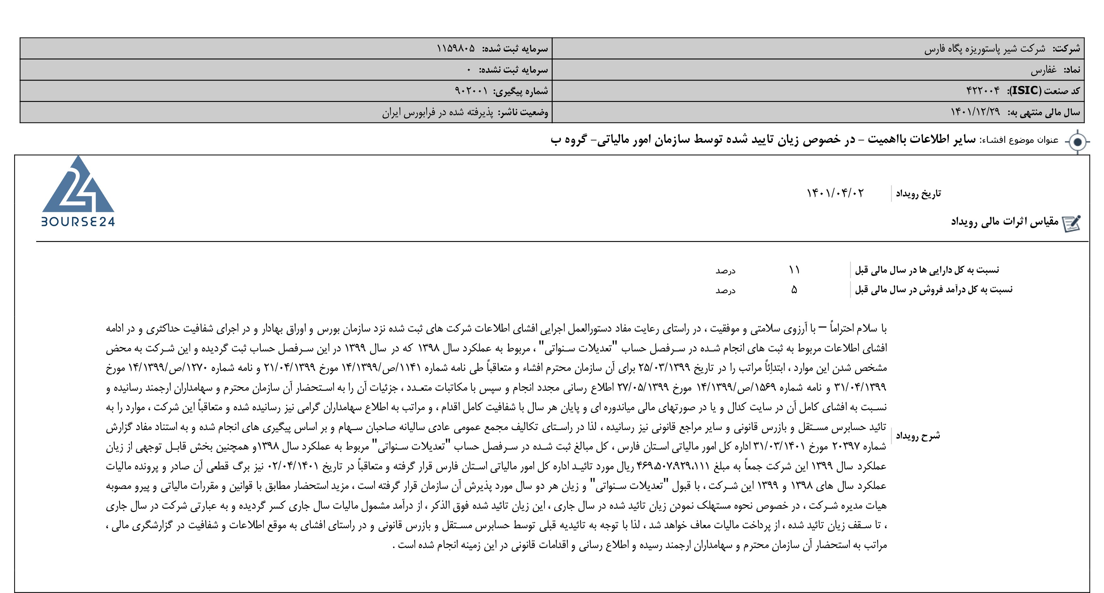 غفارس