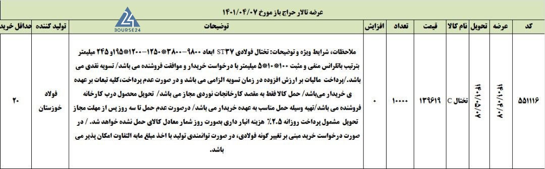 فخوز
