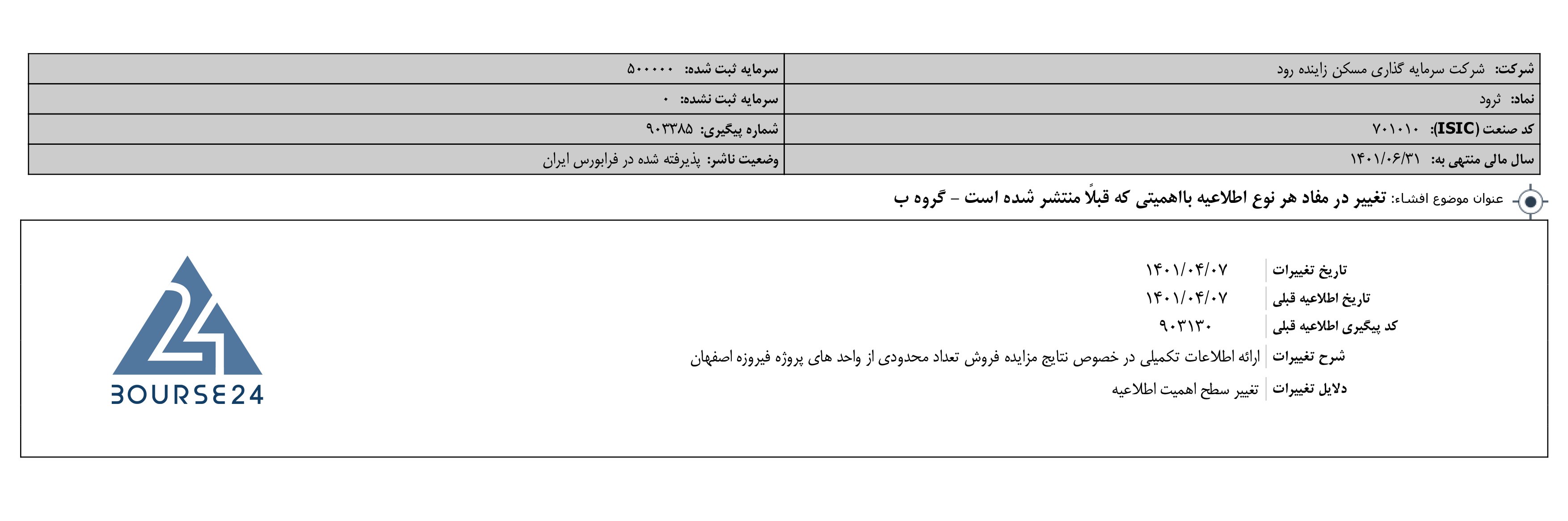 ثرود