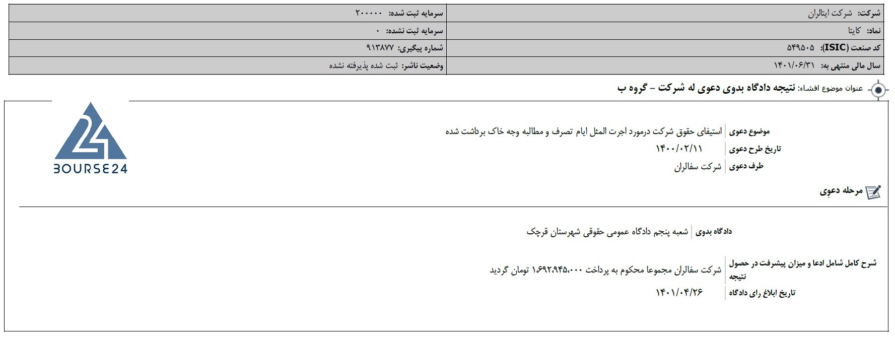 اخبار کدال نماد کایتا1401