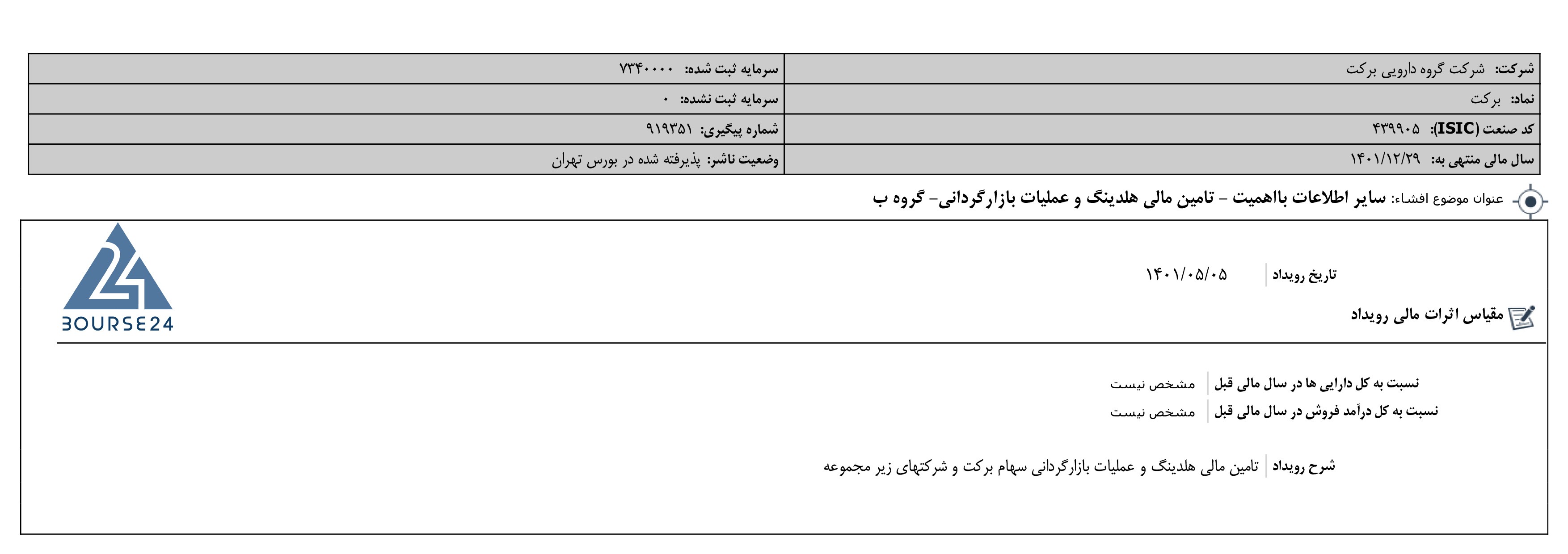 برکت