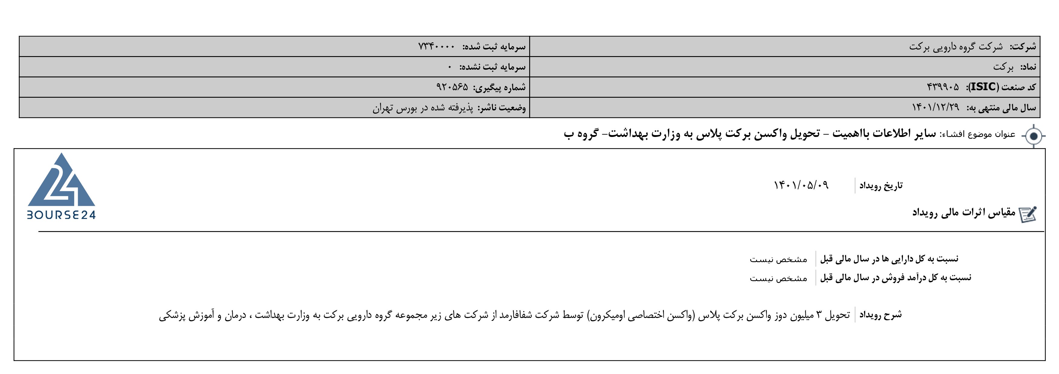 برکت