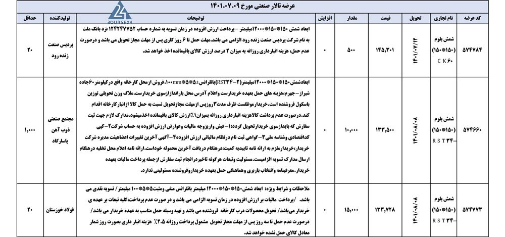کالا