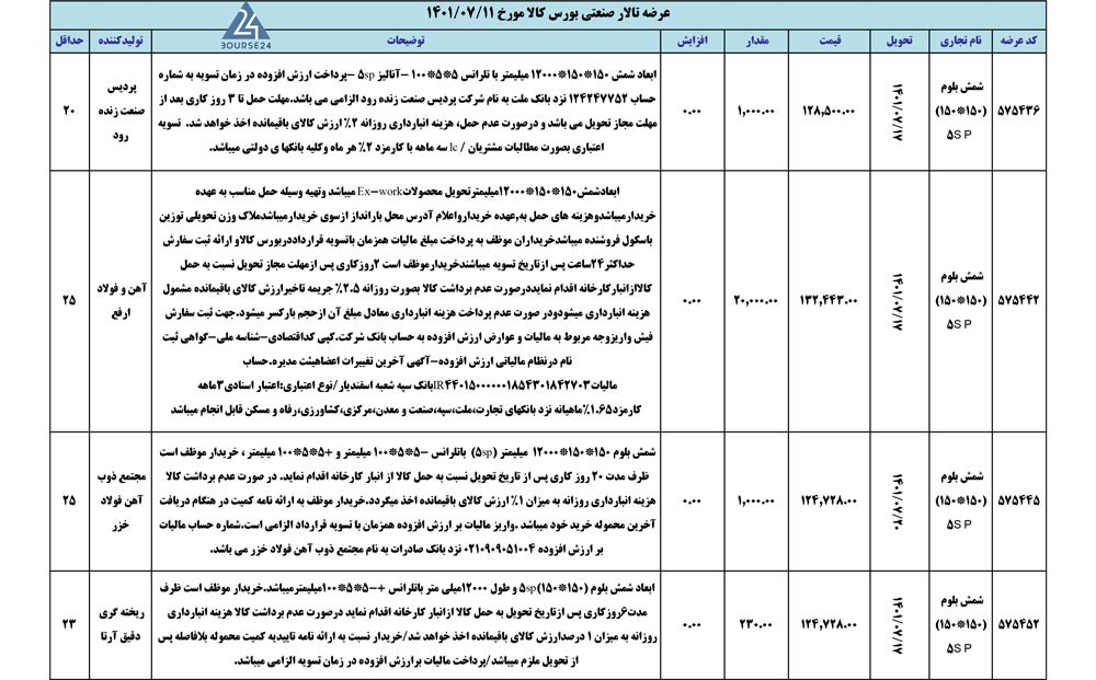 کالا