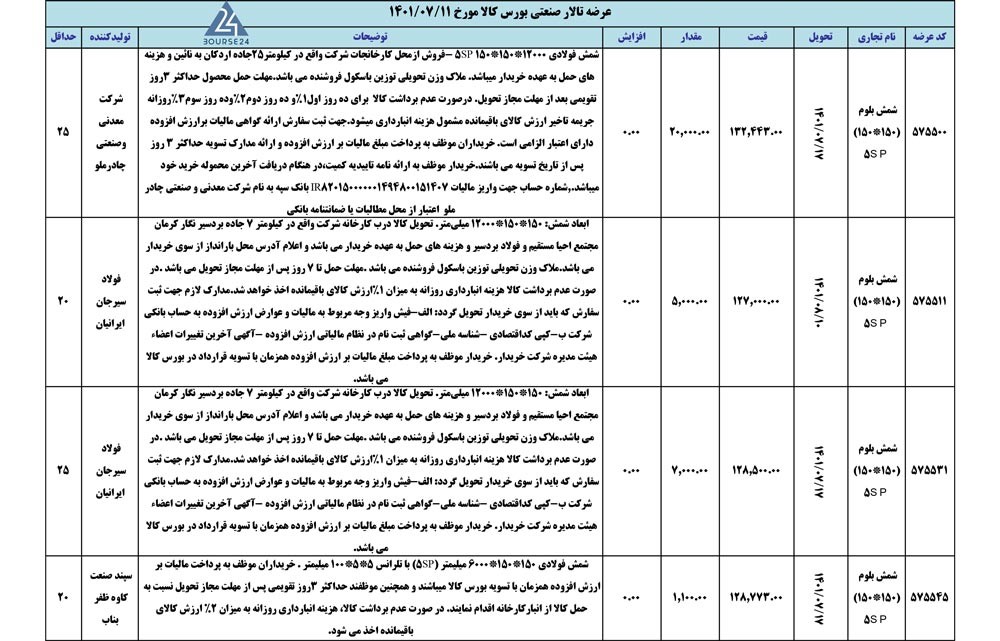 کالا