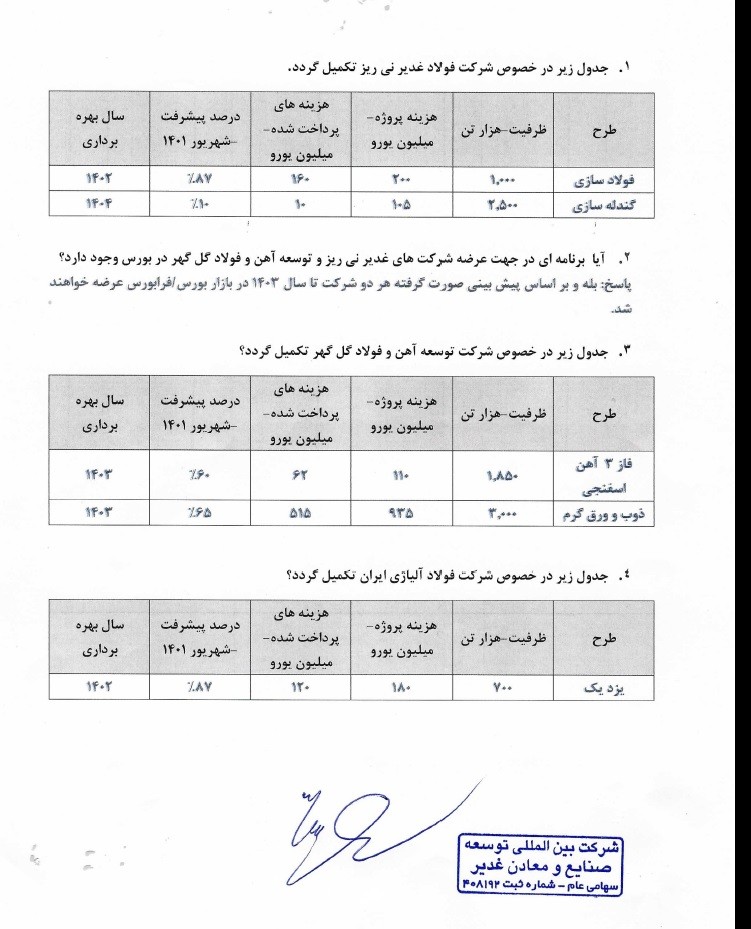 وکغدیر
