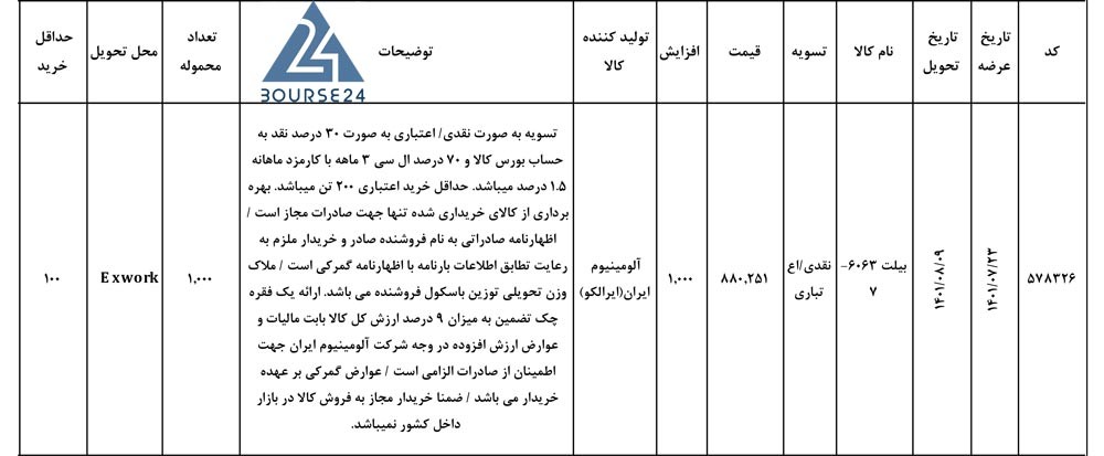 کالا