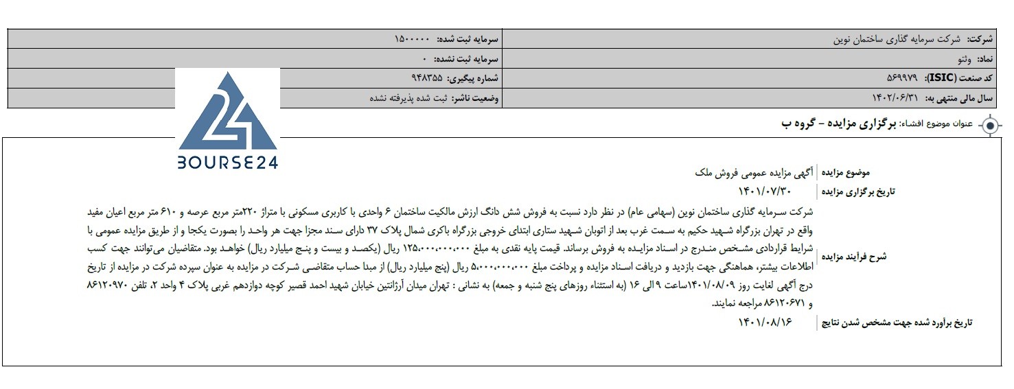 وثنو