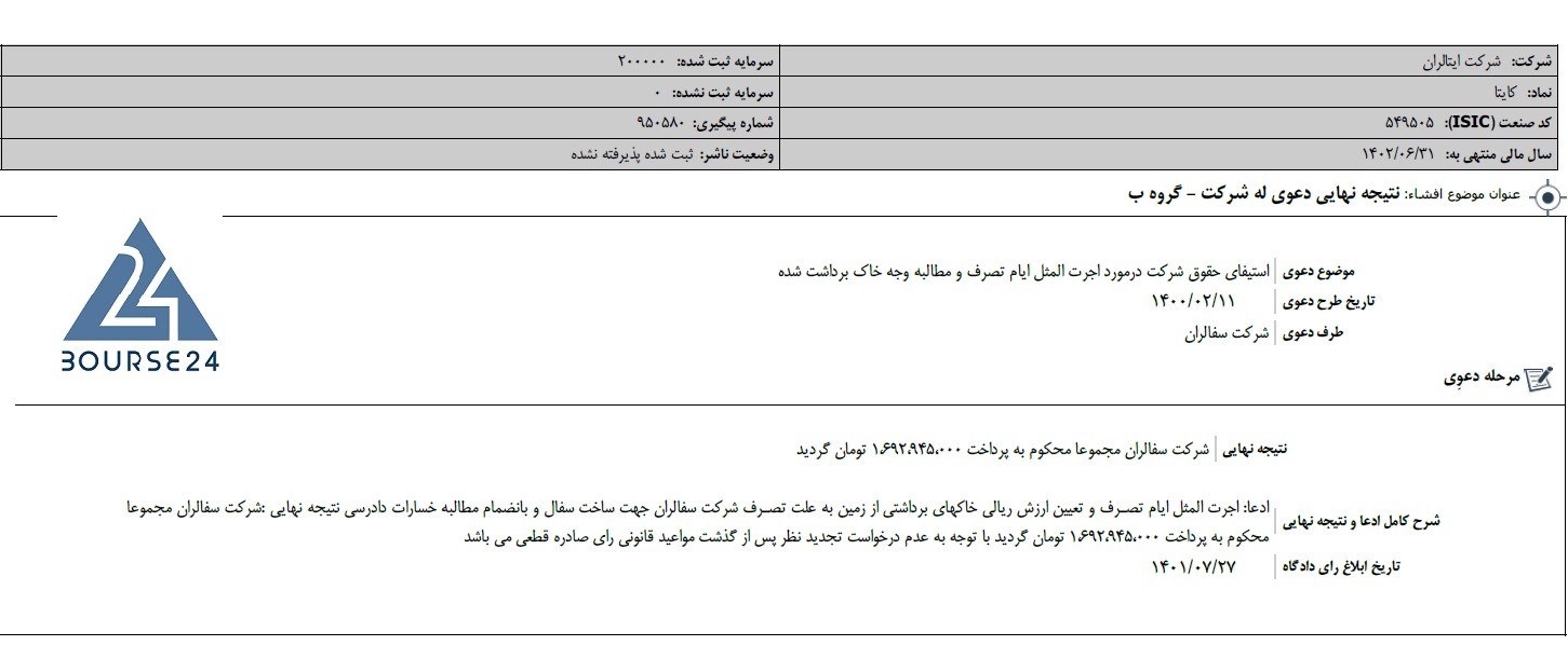 کایتا