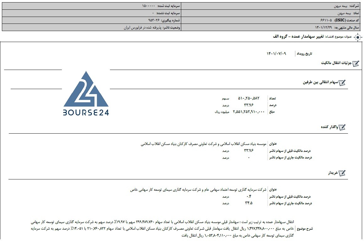 میه