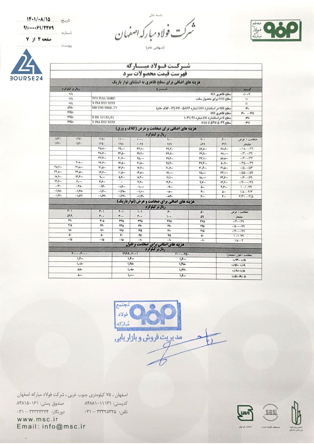 فولاد