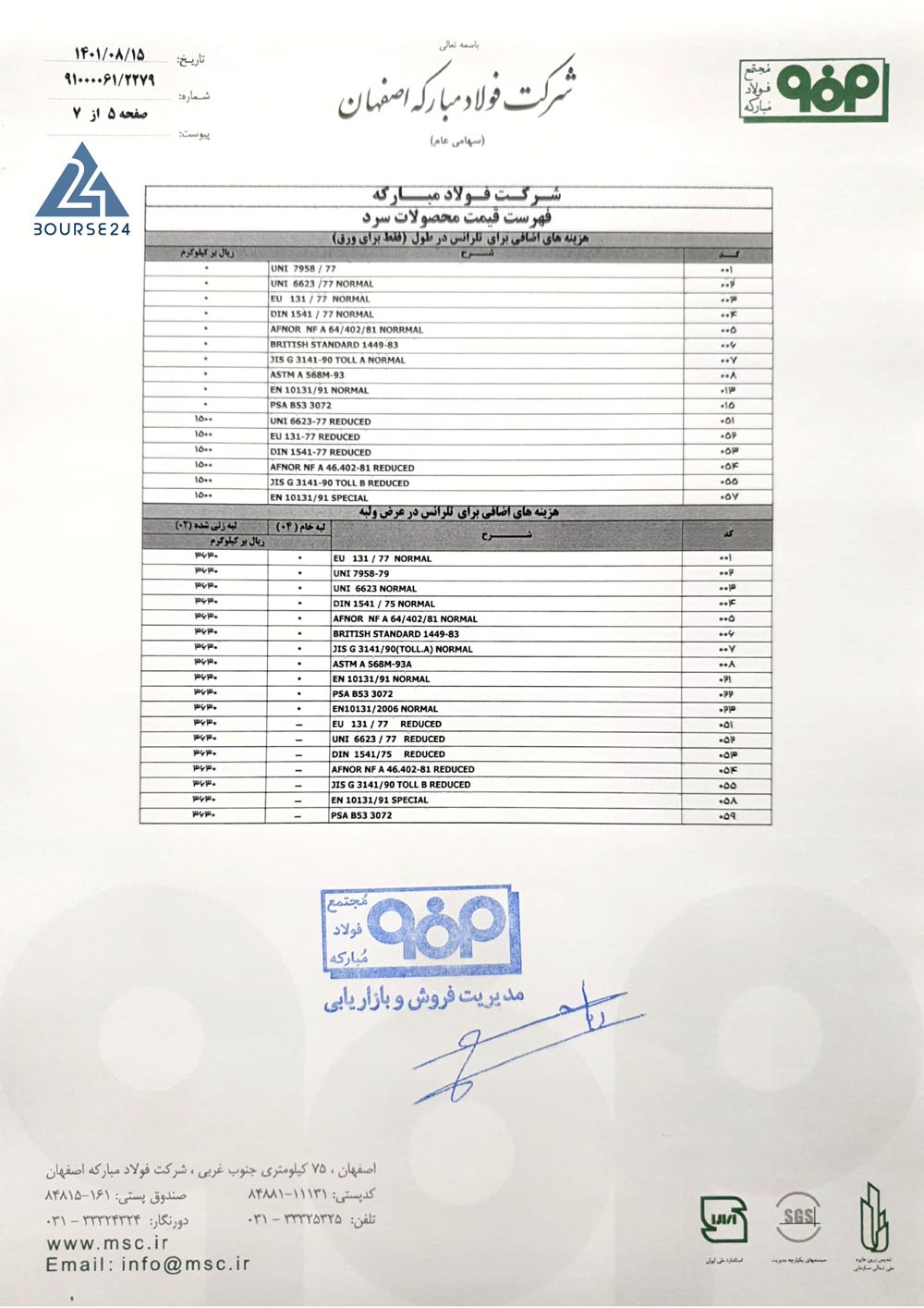 فولاد