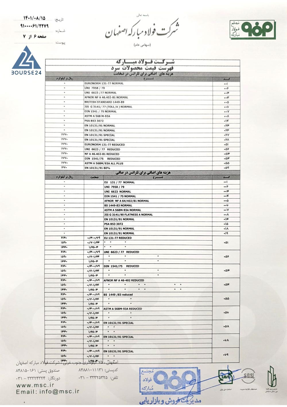 فولاد