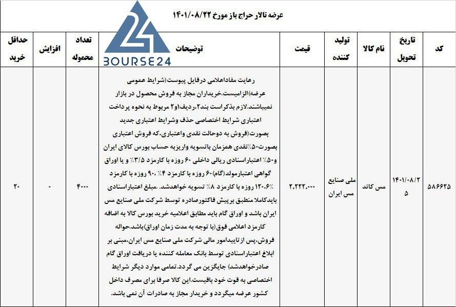 کالا
